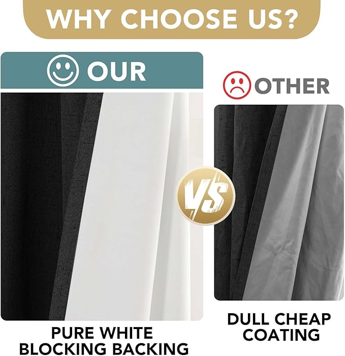 H.VERSAILTEX Linen Blackout Curtains 63 Inches Long 100% Blackout Thermal Insulated Textured Linen Look Curtain Draperies Anti-Rust Grommet, Energy Saving with White Liner, 2 Panels, Black