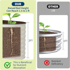 Garvee 2 Pack Galvanized Raised Garden Beds - 4x2x2ft Planter Box for Vegetables, Flowers, Rust-Resistant Garden Box, Easy Assembly Raised Beds, Durable Planters for Outdoor Plants, Beige