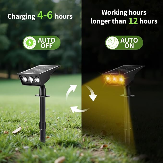 Solar Spot Lights Outdoor, RGB Solar Landscape Spotlights IP65 Waterproof Adjustable Light House Lights Colorful Spot Light for Yard Garden Pathway (2)