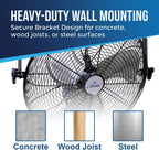 iliving 18 inch wall mount fan, 4550 cfm showing dimensions