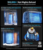 14,000 btu portable air conditioner with wifi &, close-up detail