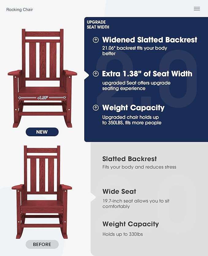 KINGYES Oversized Outdoor Rocking Chair Set of 2, All-Weather Patio Rocking Chairs for Porch, HDPE Outdoor Patio Rockers with High Back & Wide Seat for Garden, Lawn, Red