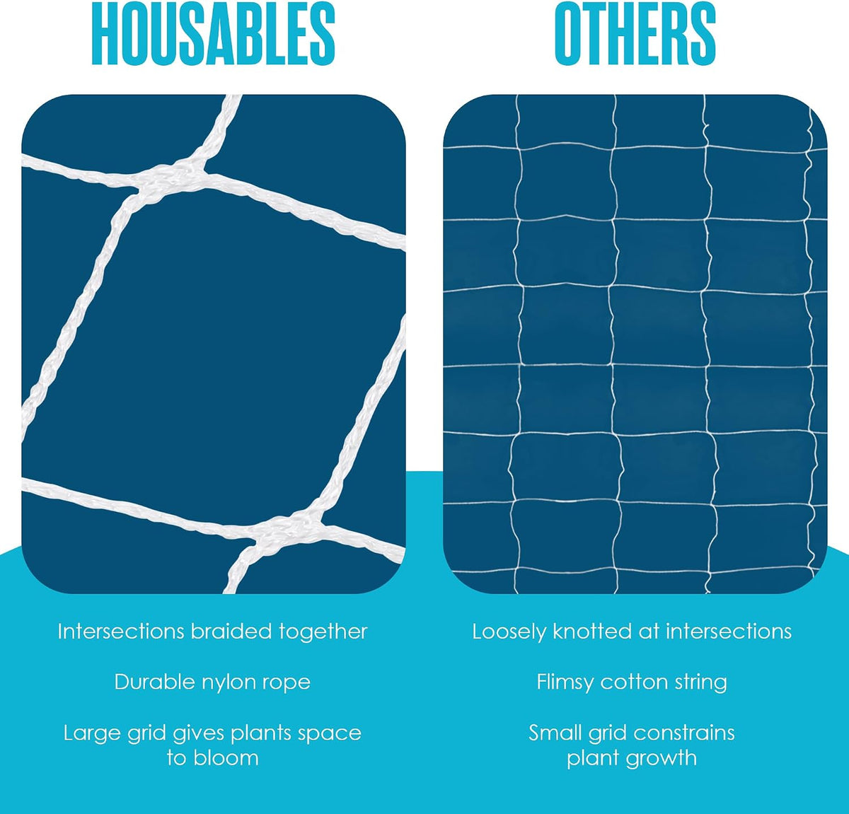 trellis netting, hortonova netting, scrog net, trellis net showing dimensions