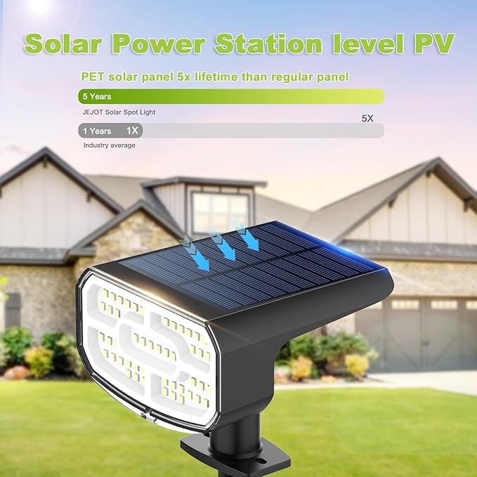 DAMINY Solar Spotlights Waterproof IP65,Auto On/Off,3000K 2 Lighting Modes Solar spot Lights for Garden,Pathway,Yard,Landscape-4 Pack
