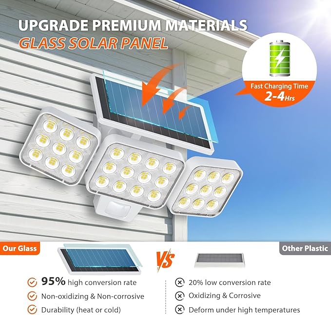 WdtPro Motion Sensor Outdoor Lights 3 Pack,3500LM Bright Solar Lights Outdoor Flood Light, Upgrade Glass Panel, LED Solar Powered Security Light Spotlights Waterproof for Outside Yard-White