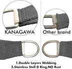 KANAGAWA 7'X9' Dark Gray Custom Size Sun Shade Sail Rectangle UV Block Canopy Cover for Patio Backyard Lawn Garden Outdoor (Customized Available)
