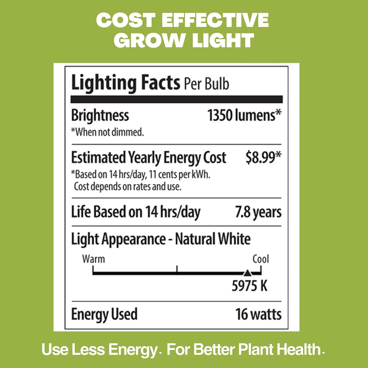 NorbBOTANIC Premium LED Grow Light, Full Spectrum PAR38 Bulb, 1350 Lumens, Energy-Efficient, Sun-Spectrum Mimics Sunlight, White Light, Perfect for Indoor Plants, Herbs, Tropical Plants, 16W 30 Degree
