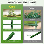 Cucumber Trellis for Raised Bed,U-Shape Garden Trellis for Climbing Plants Outdoor, Metal Arch Vegetables Trellis, Plant Support for Vine (Green, 31.5" Lx21.6 Wx47.2 H-Small)