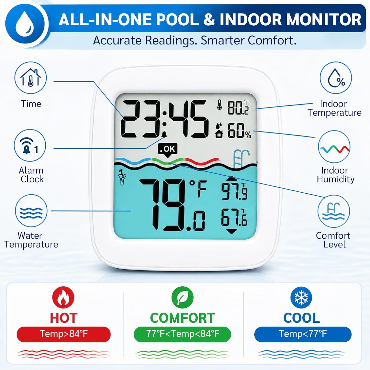 Solar Pool Thermometer, Wireless Floating Water Temperature Sensor, IPX8 Waterproof, Long Range Digital Display for Swimming Pool, Hot Tub, Spa, Pond & Lake