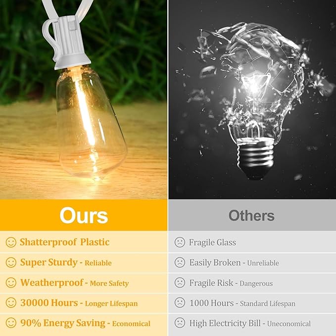 Brightever Outdoor String Light 25 FT, ST38 Patio Lights with 13 Edison Bulbs, Waterproof Connectable Hanging Lights for Backyard Porch Balcony Party Christmas Decor, E12 Socket Base, White
