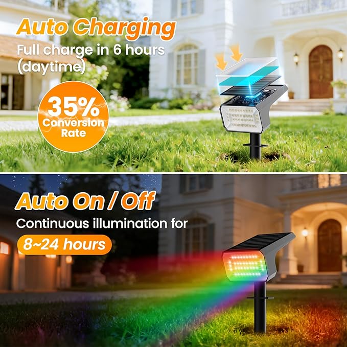 Fabrito Color Changing Solar Spot Lights Outdoor 10 Pack, [6+1 Lighting Modes] Auto On/Off RGB Spotlights, Waterproof Multicolor Landscape Lights for Garden, Tree, Halloween, Christmas