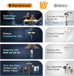 Brass Low Voltage Pathway Lights, 12V Hat-Top Bronze IP65 Waterproof LED Landscape Walkway Lights for Yard Driveway（G4 Bulb, Transformer & Wire Sold Separately）