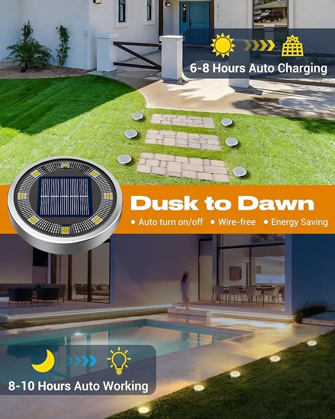 btfarm 24 Pack Solar Lights Outdoor, 8 LED Solar Ground Lights IP65 Waterproof Flat Solar Disc Light, Pathway Lights for Garden Lawn Patio Yard Path Landscape, Warm White