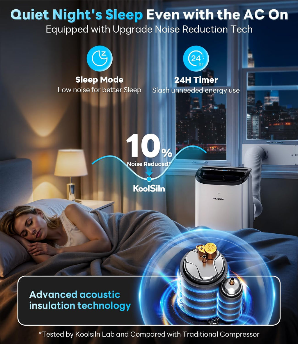 12,000 btu portable air conditioner cools up to shown in use
