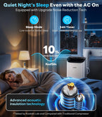 12,000 btu portable air conditioner cools up to shown in use