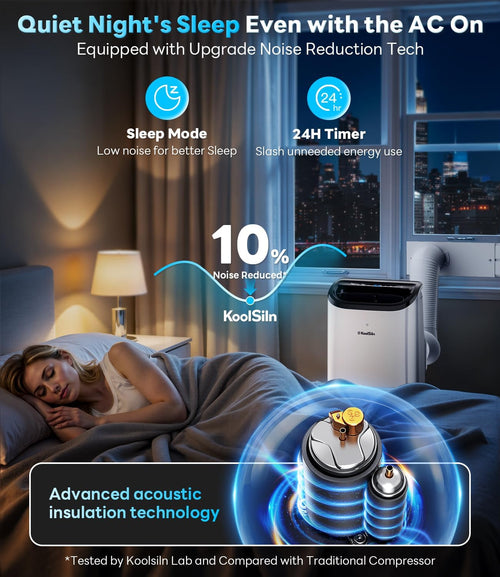 12,000 btu portable air conditioner cools up to shown in use