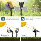 Solar Spotlights Outdoor for Flag Pole, Bright 7-LED Solar Spot Lights with Separate Panel Waterproof, Dusk-to-Dawn Flagpole Lights, Adjustable Landscape Ground Wall Lighting for House Garden(White)