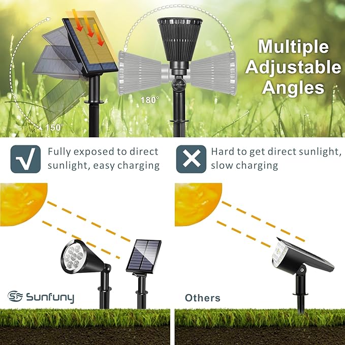 Solar Spotlight Outdoor, Spot Light with Separate Solar Panel ＆ 24.6ft Long Waterproof Cable, Bright 7-LED Ground Flag Pole Light, Dusk-to-Dawn Landscape Lighting for Flag, House, Tree, Garden (White)
