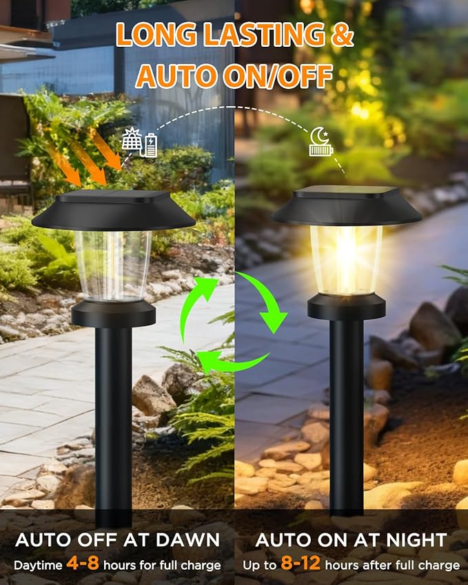 ALEPOD Solar Pathway Lights Outdoor - 10 Pack Solar Powered Garden Lights Waterproof IP65, Decor Landscape Lighting with Three Lighting Modes for Yard, Lawn, Walkway, Driveway, Warm White