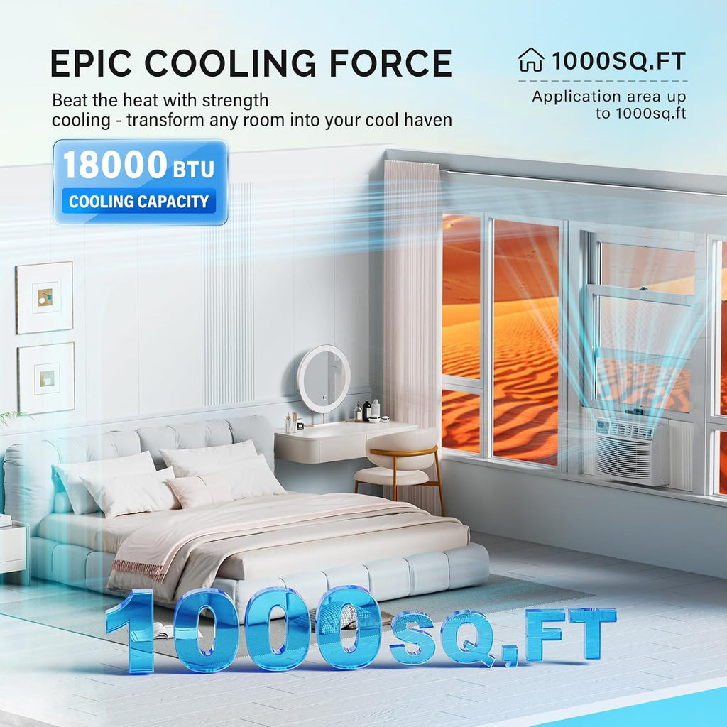 rovsun smart 18000btu window air conditioner with wifi shown in use