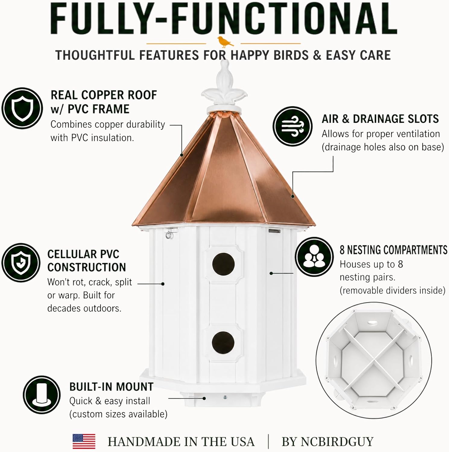 Two-Story 8 Compartment Songbird Weather-Resistant Birdhouse with Copper Roof, Made in The USA (H14C) (4" x 4" Mount)
