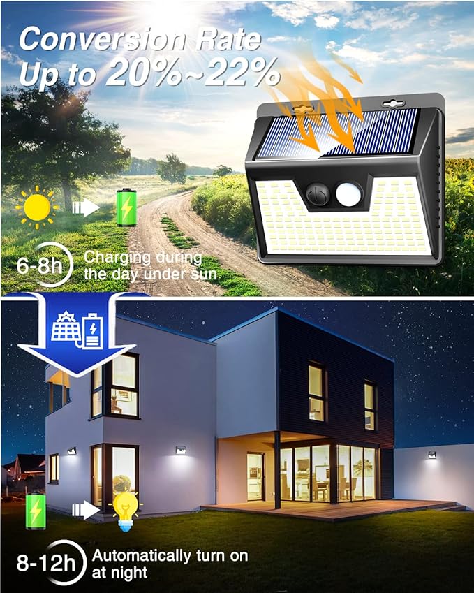 Peasur Solar Lights Outdoor Motion Sensor, 6 Pack 140 LED Solar Powered Fence Light Waterproof, 3 Modes Security Wall Lighting for Outside Yard Deck Garden
