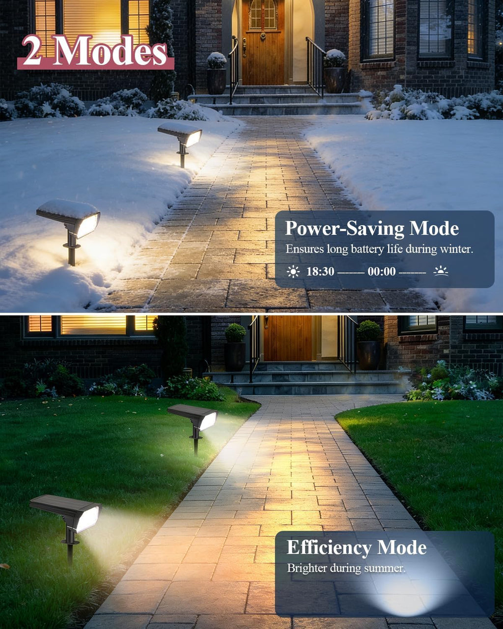 62 LED Solar Spotlights Outdoor Waterproof IP65, 3 Color 2700K/4500K/6500K & 2 Brightness, Auto-Brightness Adjustment, Solar Spot Lights Outdoor, Solar Garden Lights, 2000mAh Battery - 4 Pack