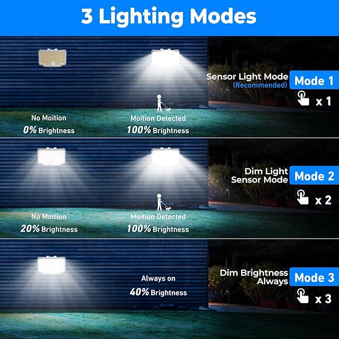 Peasur 1 Pack Solar Motion Lights Outdoor, 318 LED Solar Security Light with 3 Modes, IP65 Waterproof Powered Flood Lights for Outside Patio Garage Yard, (Cool Light,White Frame)