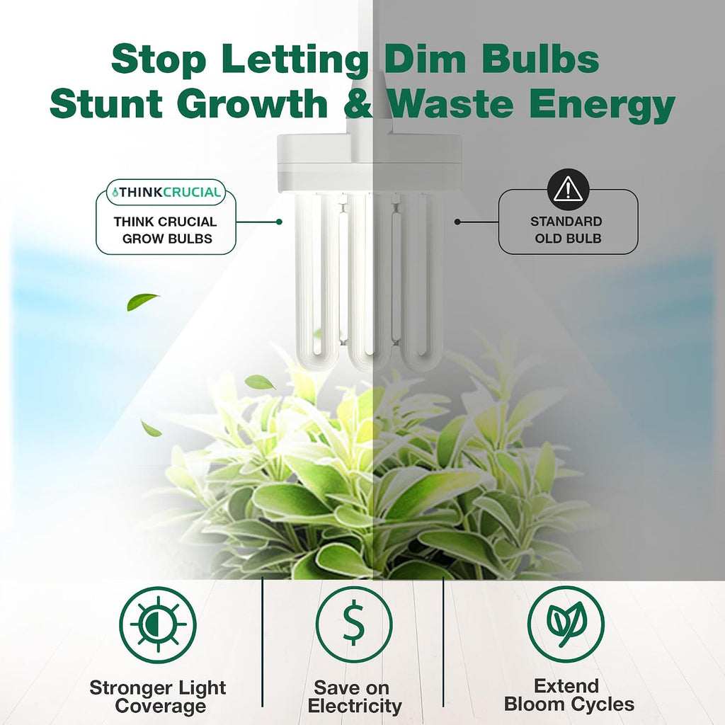 3 Grow Bulbs Compatible with AeroGarden Miracle-GRO B Part # 970904-0200,100340 & Models AeroGarden 3, 3SL, 3 Elite, 6, 7, Chef in A Box, Chef in A Box Elite (3 Pack) -by Think Crucial