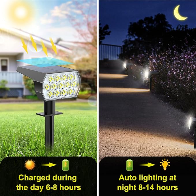 Solar Spot Lights Outdoor Waterproof IP65, [2 Pack/52 LED] 2-in-1 Solar Landscaping Spotlights, 3 Lighting Modes Solar Powered Garden Flood Light for Patio Pathway Driveway Pool Yard(Cool White)