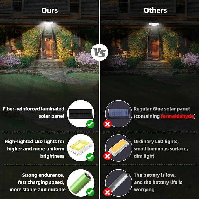 2500LM Solar Lights Outdoor with Motion Sensor,3 Head 270° Wide Angle Street Area Lights,IP65 Waterproof Security Lighting with 3 Modes(Remote,3 Pcs)