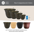 The HC Companies Sierra Round Self-Watering Pot - Lightweight Plastic Planter for Herbs & More - Durable Plant Pots for Indoor Plants & Outdoor Plants (10” Arizona Sand, Pack of 2)