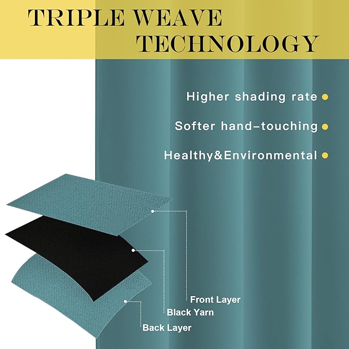 NICETOWN Blackout Curtains & Drapes - Privacy Thermal Efficiency Backdrop Curtains for Bedroom Room Divider Living Room Patio Sliding Glass Door, Wide 80 x Long 144 inch, Sea Teal, 1 Panel