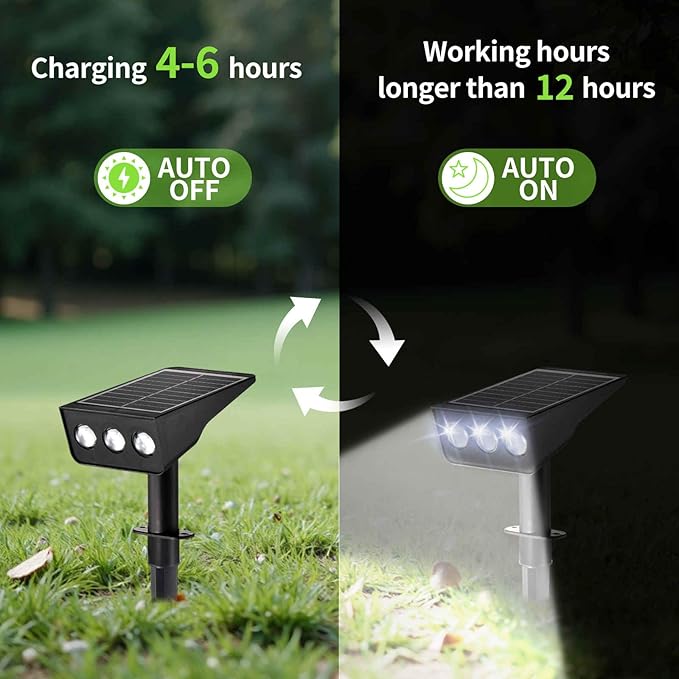 Solar Spot Lights Outdoor, Solar Landscape Spotlights Waterproof Adjustable Light House Lights Spot Light for Yard (4)