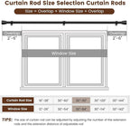 1” Diameter Matte Black Curtain Rod Itself is 30-90 Inch 2 Pack, Fit 30 to 84 Inch Windows with Heavy Duty Adjustable Telescopic Rod，Splicing Metal Extra Long Curtain Rods for Windows