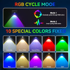 Solar Led Wall Light,Rgb Color Changing Spotlight - Waterproof Outdoor Garden Path Lighting Patio Fence Lights,10 Modes Auto On/Off,Ip44 Abs Material,No Wiring Needed For Yard & Courtyard (12 P)