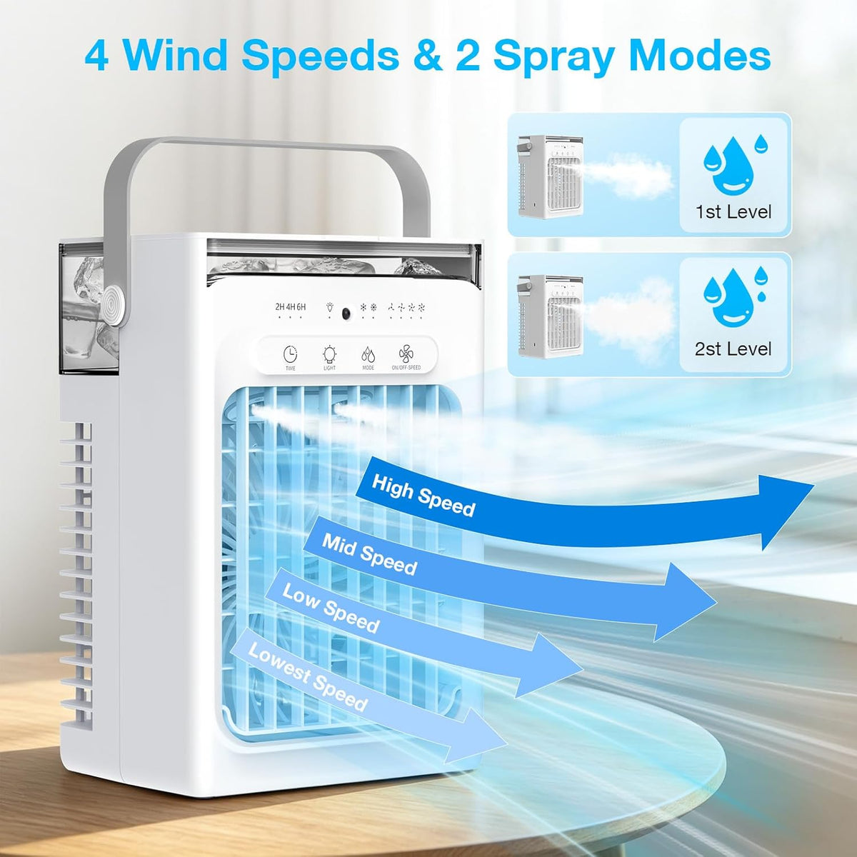 portable air conditioners, portable ac unit with remote, close-up detail