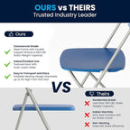 Flash Furniture Hercules Series Plastic Folding Chair - Blue - 4 Pack 650LB Weight Capacity Comfortable Event Chair-Lightweight Folding Chair