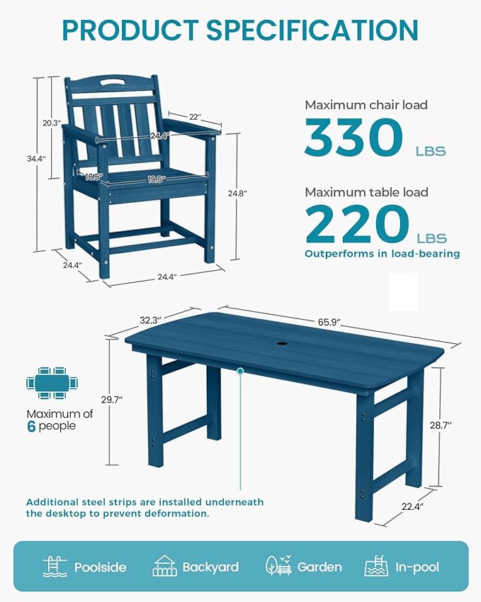 Ciokea HDPE Outdoor Dining Set, 7-Piece Patio Table and Chairs Set with Umbrella Hole, All-Weather Patio Dining Sets for 6, Durable Patio Furniture for Backyard, Garden, Lawn & Poolside, Navy Blue