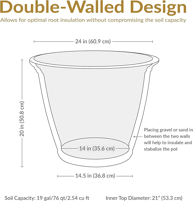 Sunnydaze 24-Inch Anjelica Large Plastic Pot for Plants - Outdoor Double-Walled Large Plastic Planter with Drillable Drainage Holes - Slate - 4pk