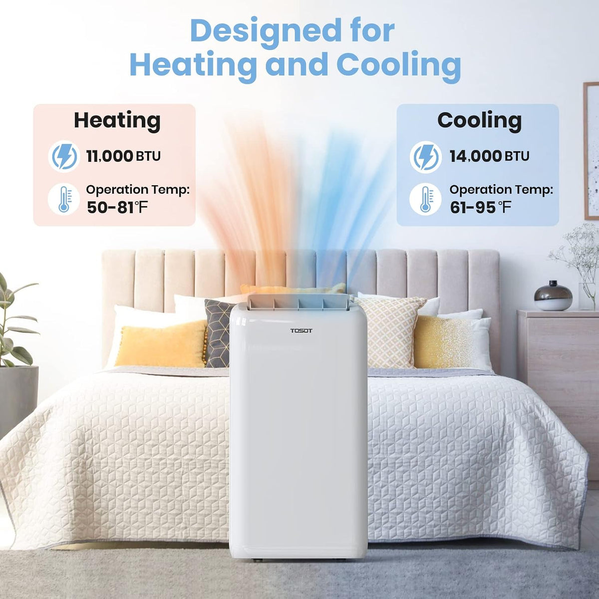 tosot 14,000 btu wifi portable air conditioner, aomi showing dimensions