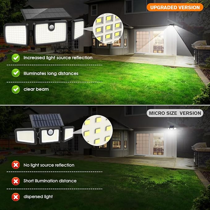 Solar Lights Outdoor, Quick Charge Solar Motion Deck Lights Outdoor for Deck with 158LEDs High Brightness, Larger Built-in Tempered Glass Panel, Sensitive PIR Motion Inductor (Remote,1 Pack)