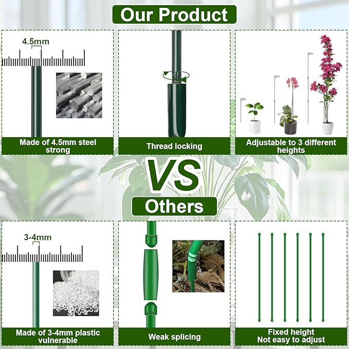 Mwellewm 6 Sets Plant Stakes 12/25/36 Inch Adjustable Plant Support Stakes Tall for Indoor Outdoor Plant Holder Stick Steel Garden Stem Pole Amaryllis Stakes with 30 Clip for Tomato Orchid Lily Flower