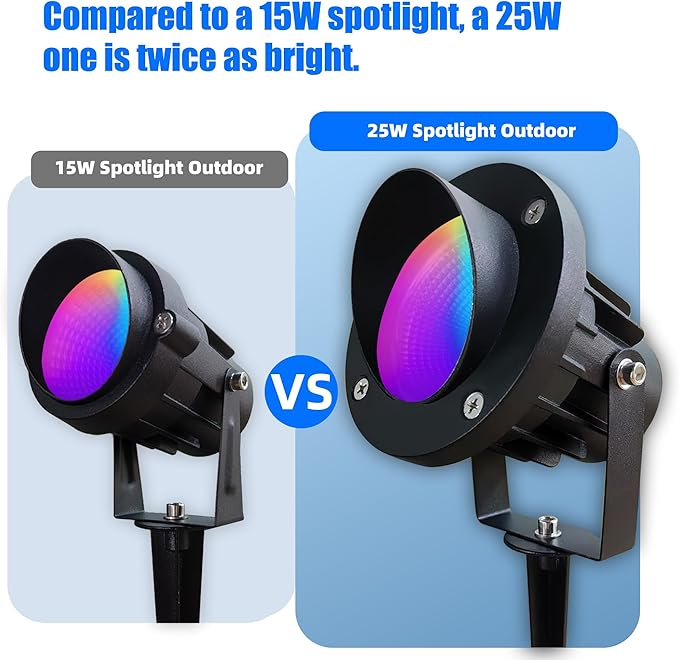 Color LED Spotlight Outdoor 120V 25W, Durable Landscape Spot Light for Yard, Garden, Tree, House, Halloween, Christmas - Ideal Spot Lights, Spotlight Outdoor Decoration