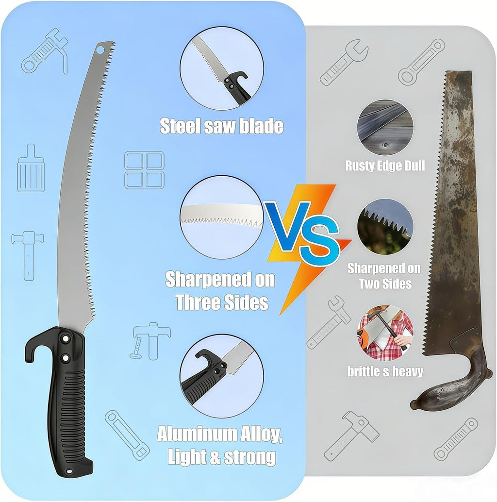 18FT Reach Manual Pole Saws for Tree Trimming with 3-12FT Telescoping Extension Pole, Anti-slip Handle, Manual Pruning Pole Saw with 19" 3X Detachable Saw for Forestry, Yard, Garden, Patios
