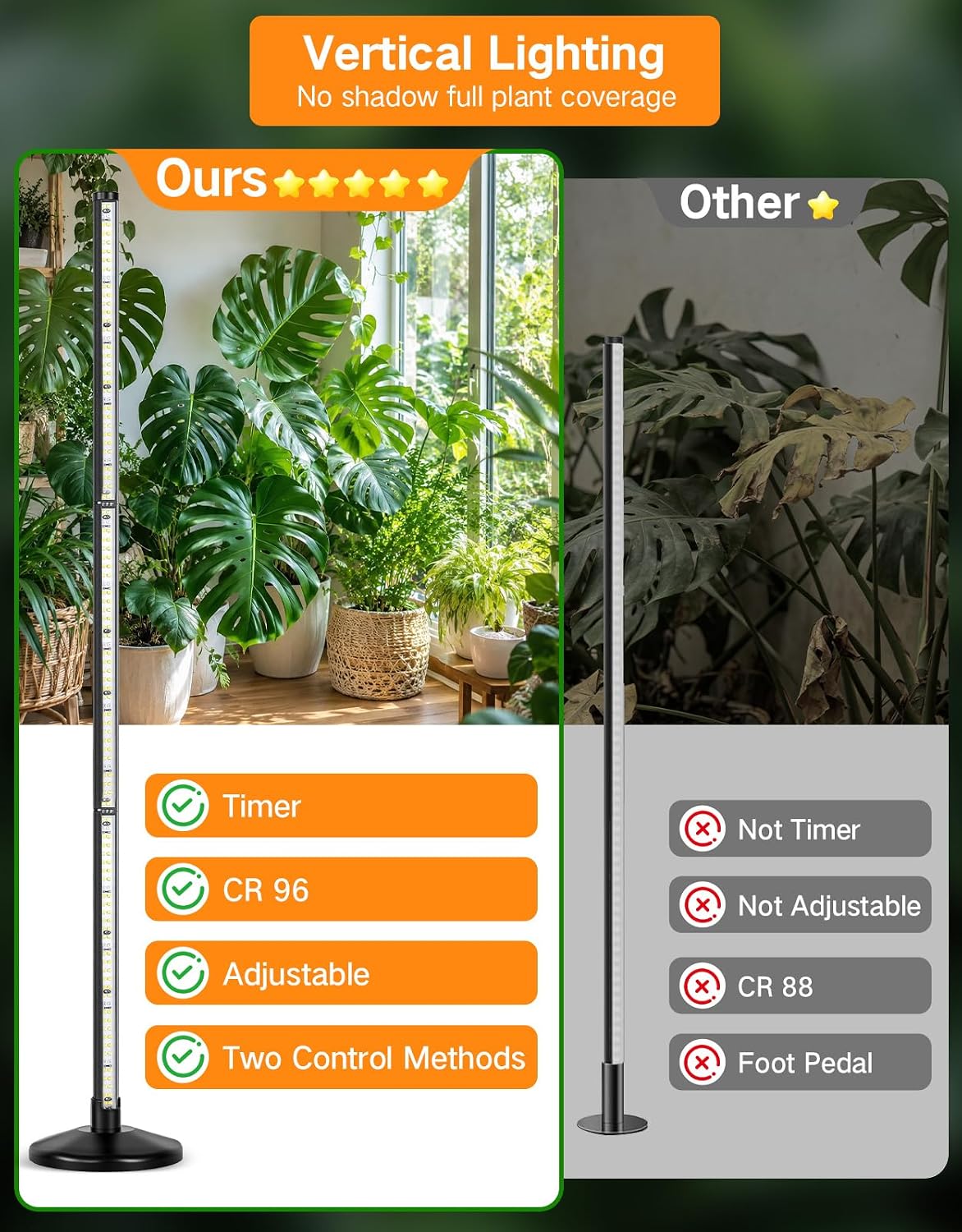OUTON Standing Grow Lights for Indoor Plants, 36W Full Spectrum Plant Light | Vertical grow light with 210 LEDs, 6000K, 4/8/12H timer, remote control, adjustable 1.25-5.25 ft for indoor plant growth