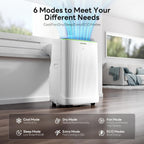 zafro smart inverter portable air conditioners, 14000 btu shown in use