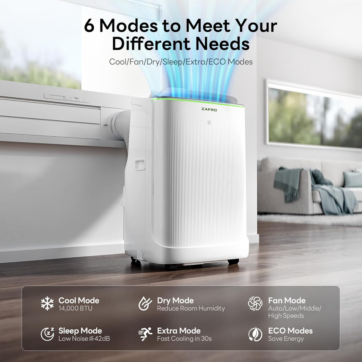 zafro smart inverter portable air conditioners, 14000 btu shown in use