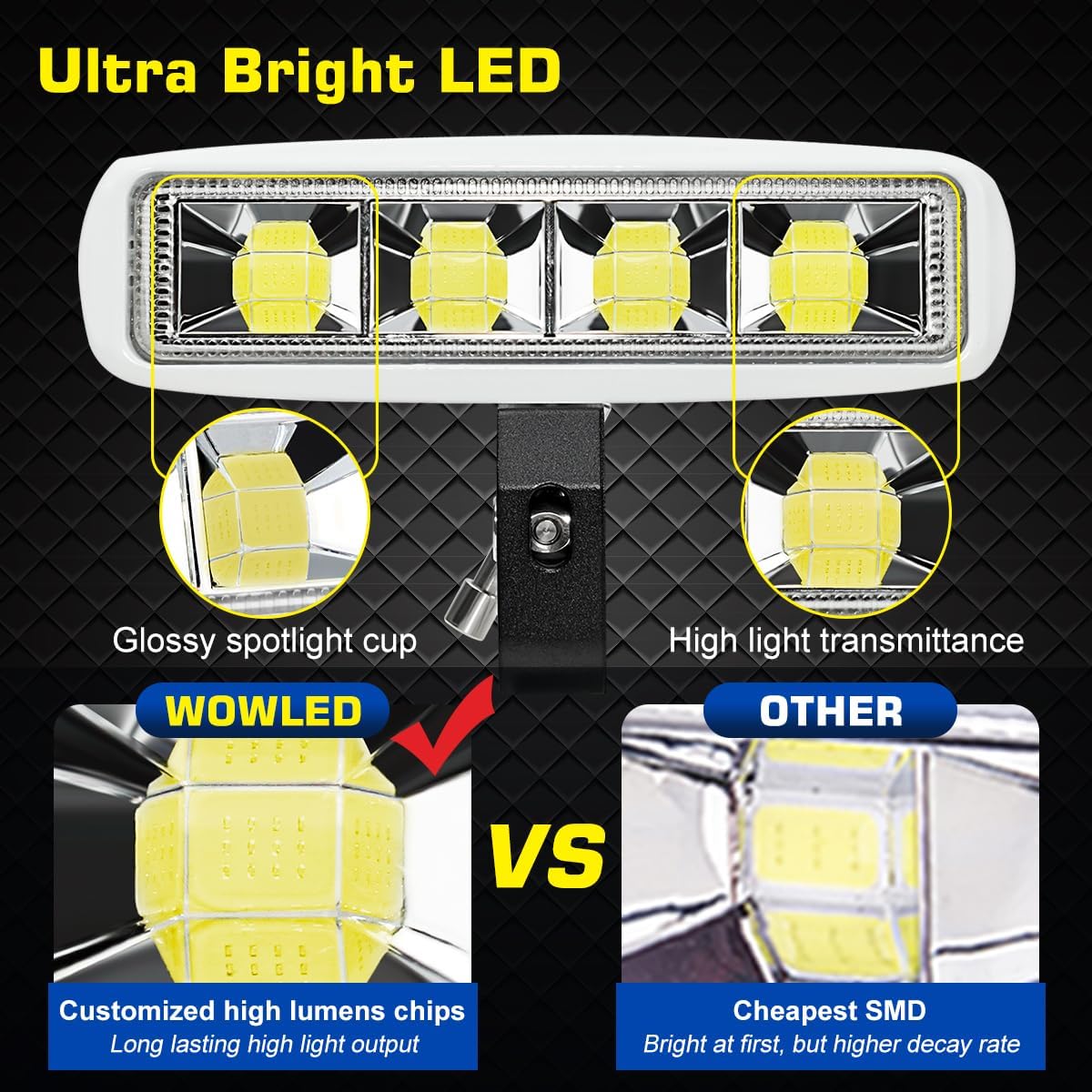 wfpower clamp on boat spotlights, flexible led spreader showing dimensions