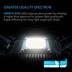 AC Infinity IONFRAME EVO3, LM301H EVO Bar LED Grow Light for 60x120cm | 840 Diodes, 280W Full-Spectrum LED Grow Light with Schedule Controller for Commercial Grow Rooms & Greenhouses